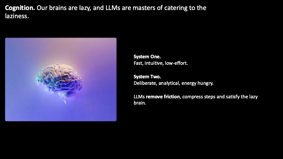 Picture of a brain and bullets on system one and two